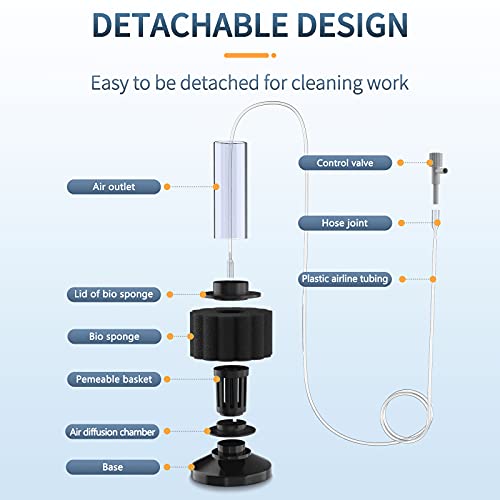 Pawfly Aquarium Sponge Filter, Mini Sponge Filter Kit with Airline Tubing and Control Valve for Small Fish Tank up to 3 Gallon