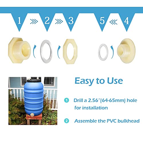 Quickun 1-1/4" ABS Bulkhead Water Tank Connector Adapter Fitting Thru-Bulk Pipe Fitting (Pack of 2) - size: 1.25 Inch, style: Set of 2