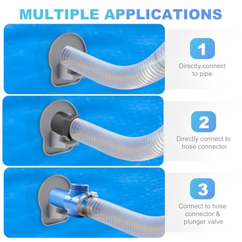 Gosknor 2pcs Swimming Pool Pipe Holders, Ground Swimming Pool Replacement Parts Hose Holders with Tape Prevents Hose Sagging and Leaks Ground Accessories Compatible with Intex