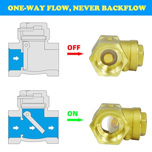 1-1/2"NPT Swing Brass Check Valve DN40, 1-1/2NPT Female Thread Horizontal One Way Valve to Prevent Water Backflow for Sump Pump and Air Compressor - size: 1-1/2inch（DN40）