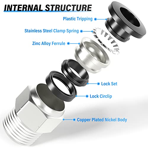 TAILONZ PNEUMATIC Male Straight 3/8 Inch Tube OD x 3/8 Inch NPT Thread Push to Connect Fittings PC-3/8-N3 (Pack of 20) - size: 3/8"OD x 3/8"NPT