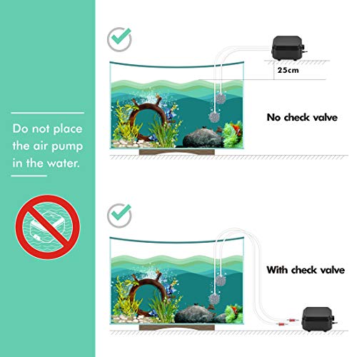 hygger Quiet <30dB Aquarium Air Pump, Adjustable Low Decibel Oxygen Fish Tank Pump 2 Air Outlets Ultra Silent Powerful Aerator Pump with Accessories Max 80GPH/160GPH/255GPH(10W, Up to 600Gallon) - size: 10W, Up to 600Gallon