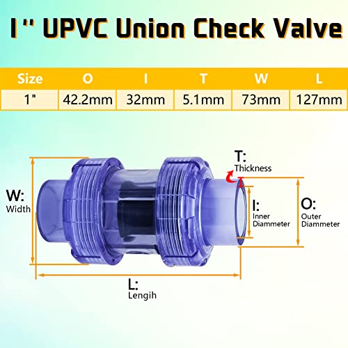 Clear UPVC Check Valve, 1inch Slip Swing Full Port Utility Double True Union Check Valve, UPVC No-return Valve, Sch80 Socket End Pool Ball Check Valve for Backflow Prevention