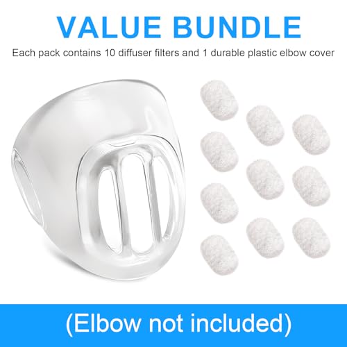 Elbow Cover & Diffusers Compatible with Fisher & Paykel Eson Nasal CPAP Mask, Diffuser Filters Replacement for Fp400Hc228 F & P Eson Pilario Q, 1 Elbow Cover + 10 Filters