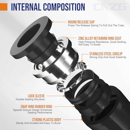 60pcs 1/4" Push to Connect Fittings, 1/4 inch OD Air Hose Tubing Air Line Fittings Pneumatic Quick Connects Kit (Tee, Straights, Elbows, Splitters,Plugs)