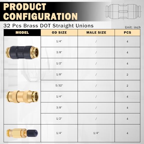 CheeMuii 32 PCS DOT Air Line Fittings Kit DOT Push Lock Air Fittings Brass and Plastic Quick Connect Straight Unions 1/8" 5/32" 1/4" 3/8" 1/2" 5/8" 3/4" Air Hose Fittings Assortment - color: Gold, size: 32 PCS