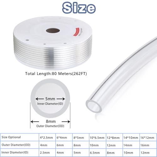 VerRich Pu Hose Tubing Pipe,Transparent White 8mm OD x 5mm ID 262 FT(80Meters) PU Air Hose Line Tube for Air Compressor - color: White, size: OD8mm*ID5mm 262 FT (80 Meters)