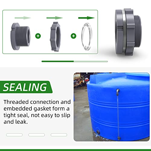 TAISHER 2PCS Black PVC 1-1/2'' Bulkhead Tank Connector Adapter Fitting with Gasket for Water Tank, Rain barrels, Aquariums, Bathtubs and Sink - size: 1-1/2"(PVC) with Gasket