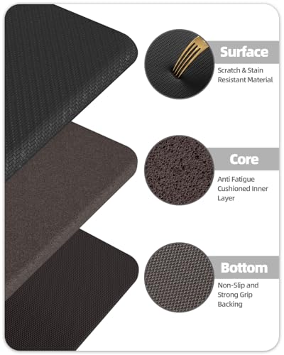 Color&Geometry 0.71" Extra Thick Anti Fatigue Cushion Kitchen Floor Mat,Easy Clean, Water & Oil Proof, Non Slip, Foam Padded Runner Rug for Front Sink,20"x 47" Black (2.0 Version) - color: Black, size: 47"L x 20"W x 0.7"Th