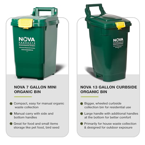 Nova Products 7 Gallon (32L) Multi-Purpose Storage Bin with Lid | Compact HDPE Container for Organic Waste, Pet Food, Road Salt | Easy to Clean Design with Side & Bottom Handles | Indoor&Outdoor Use