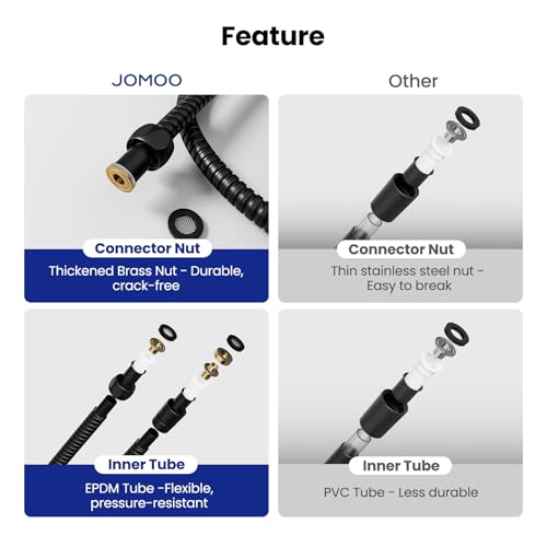 JOMOO Shower Hose, 99 Inch Extra Long Handheld Shower Hose Extension Flexible Stainless Steel Flexible Shower Head Sprayer Hose Attachment, Matte Black - color: Matte Black, size: 99 Inch