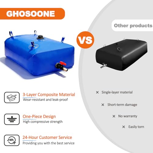 GHOSOONE 1400 L/370 Gal Water Bladder Tank, Foldable Portable Water Storage Container, Emergency Water Bag for RV, Truck Bed, Fire Prevention, Drought Resistance, Blue - color: Blue, size: 370Gal/1400L