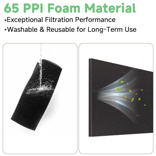 Washable Foam Filter Material for Uni Filter BF-1 BF1, 65-PPI Motorcycle Foam Air Filter Sheet, Cut-to-Size Pre-Filter Sponge for ATV/UTV Dirt Bike Lawn Mower Engines,15''x18''x5/8'', Black - color: Black