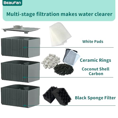 38 Pack Filter Media Kit for Fluval 306/307 Canister Filters, Replacement Bio Foam, Activated Carbon & Ceramic Rings (2 Sets Maintenance Bundle) - size: 306/307Series