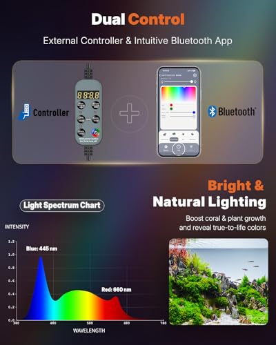 Pawfly Aquarium Light for Plants, 19 W Bluetooth Fish Tank Light, Full Spectrum Aquarium Lights for 18"-24" Fish Tanks, Extendable 24/7 LED Lights with Timer Modes & Adjustable Brightness - size: 18"-24"
