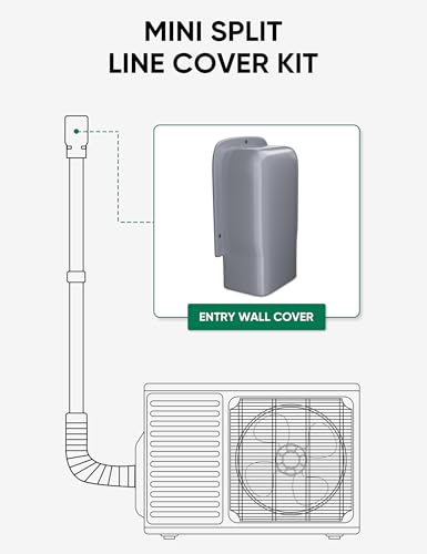 4" Entry Wall Cover Line Cover Set Parts PVC Accessory for Decorative for Ductless Mini Split, Central AC and Heat Pumps, Grey - color: Gray, size: 4 inch