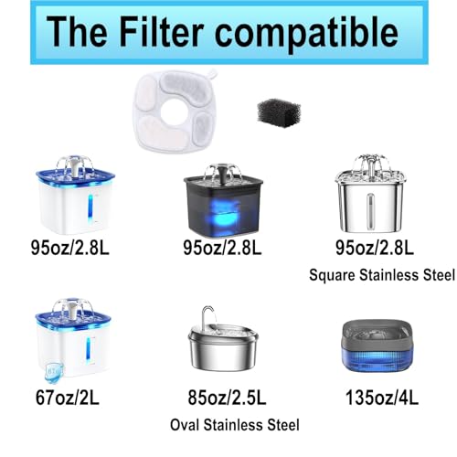 8 Pack Filters+8 Pack Pre-Filter Sponges Replacement compatible with Veken 95oz/2.8L Cat Water Fountain Dog Pet Water Dispenser NeucomBBT