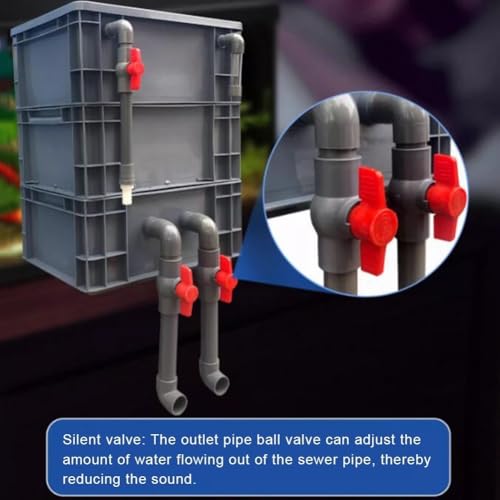 Aquarium Filter Kit, 3-Tier External Water Cycle System for Ponds and Fish Tanks, Adjustable Flow DIY Turnover Box - size: 40x30x50cm