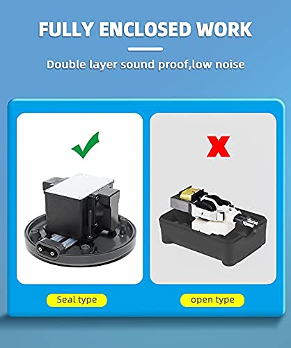 Persuper Aquarium Air Pump Dual Outlets, Ultra Quiet Fish Tank Air Pump 20-600 Gallons, 5W 110V Silent Water Oxygen Aerator Pump, up to 10L/min 0.022MPa Adjustable High Output Air Stone Bubbler - style: Blue Pump 5W（Excludes accessories）