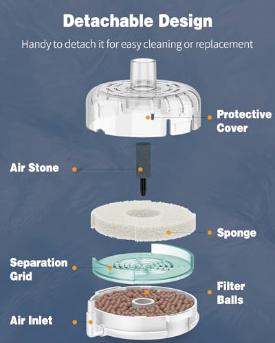 Pawfly Mini Aquarium Sponge Filter, Fish Tank Internal Filter with Foam and Air Stone Submersible Bio Sponge Filter for Fish Tanks up to 5-20 Gallon (Air Pump Not Included) - size: Medium