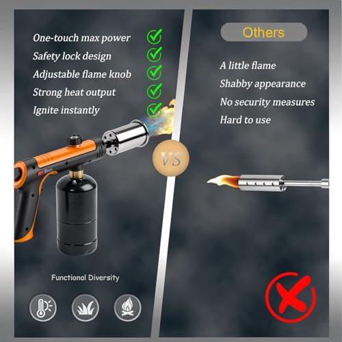 Powerful Propane Torch Gun, Kitchen Torch With Adjustable Flame, Flamethrower Blow Torch for BBQ, Campfire, Searing Steak, Camping (Propane Tank Not Included) -Orange - color: Orange