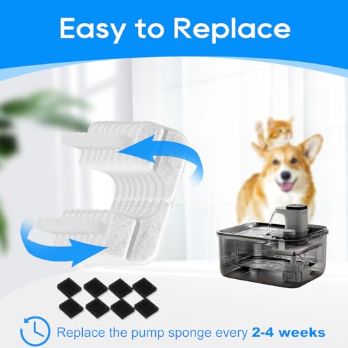 Replacement Filters Compatible with Qinliy 123oz/3.5L Wireless Cat Water Fountain Stainless Steel Q108 Filter, Cat Water Fountain Filters with Sponges, 8+8 Pack - color: White 8+8 Pack