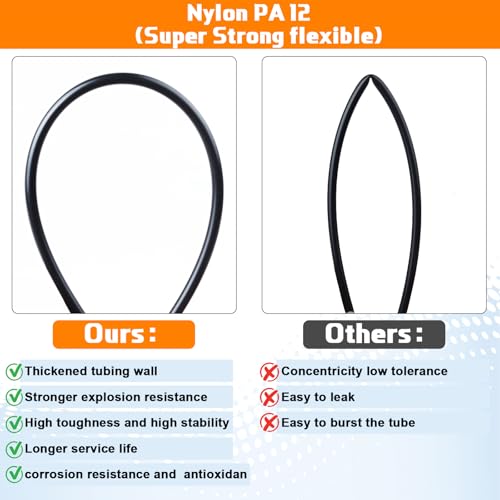 1/4" OD x 50FT DOT Air Line Tubing Kit Black SAE J844 PA12 Nylon Air Brake Hose with Cutter and Teflon Tape For Trailer Trucks RV Braking Systems or Fluid Transfer