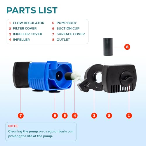 Aqua Dream 66 GPH Submersible Pump - 2.5W Adjustable Ultra Quiet Water Pump for Aquariums and Fountains, 1.9ft Max Lift, Indoor/Outdoor Hydroponic Fish Tank Pump - 1 Pc - color: Blue; 1 Pc, size: 66 GPH