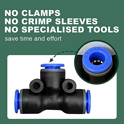 Vacuum PU Tubing and Push Lock Fittings Kit 1/8" NPT to 1/4" Tubing for Turbocharged Vehicles' Wastegate, Solenoid, BOV