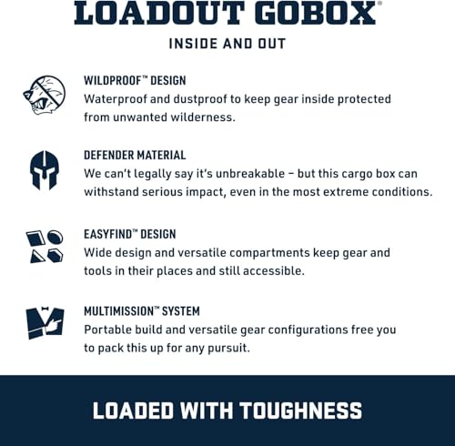 YETI LoadOut GoBox Collection, Divided Waterproof Cargo Case, Dry Box, Camera Case, Fishing Tackle Box - color: Rescue Red, size: GoBox 30