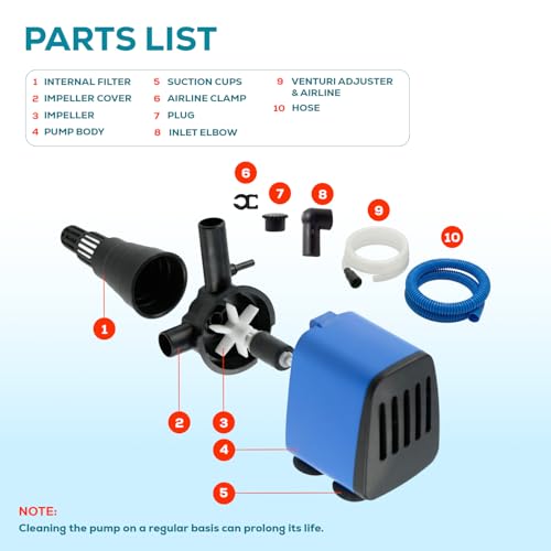 Aqua Dream 660 GPH Aquarium Powerhead - 3-in-1 Submersible Filter Pump with Air Oxygenation & Adjustable Flow, 35W High-Performance Water Circulation Pump for Fish Tanks - 1 Pc - color: Blue; 1 Pc, size: 660 GPH