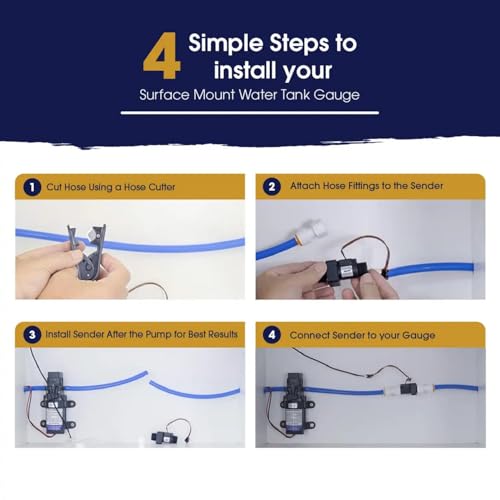 Topargee Surface Mount Water Tank Gauge - Real-Time RV, Caravan & Boat Accessory - Accurate RV Water Tank Level Indicator - Tracks Flow (Liters/Gallons), No Drilling, Compact Display, Battery Powered