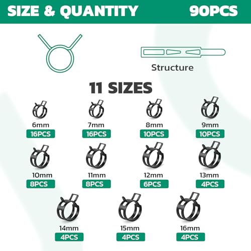OURU 90PCS 6-16mm Spring Band Hose Clamps Assortment kit, Constant Tension Hose Clamps for Fuel Lines, Silicone Vacuum Hoses, Low-Pressure Air Clips - size: 90PCS (6-16mm)