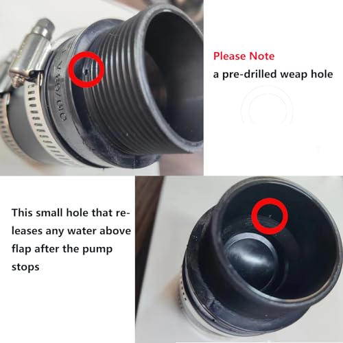 30-0238 Inline Check Valve(1.5 Inch,1 Pack)