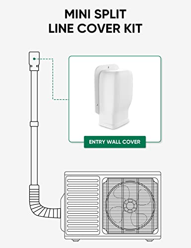 3" Entry Wall Cover Line Cover Set Parts PVC Accessory for Decorative for Ductless Mini Split, Central AC and Heat Pumps, White - color: White, size: 3 inch