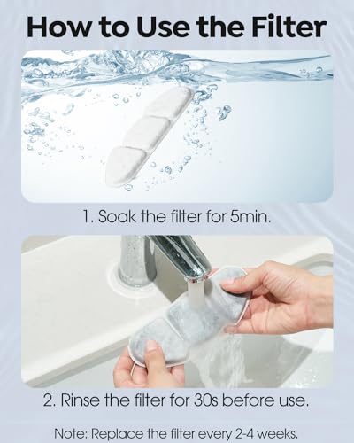 Veehoo 12 Pack Replacement Filters & 12 Pack Pre-Filter Sponges Set for 135oz 304 Stainless Steel Cat Water Fountain, 6 Months Set of Replacement Filters for Cat Fountain