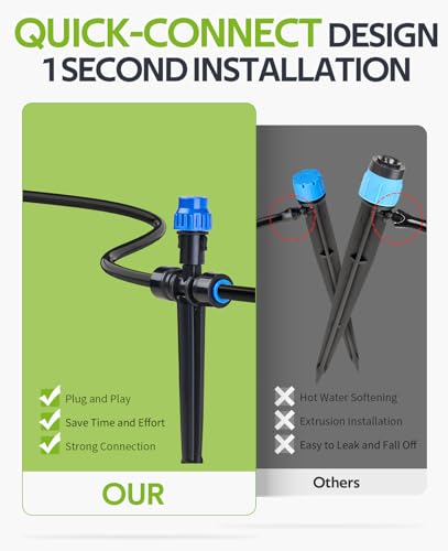 HIRALIY 15 Piece Quick-Connect Drip Irrigation Emitters for Drip Irrigation Kit Series 1/4'' tubing, Misting Adjustable Water Flow Emitters with Stake - style: 15Pcs Misting Dripper