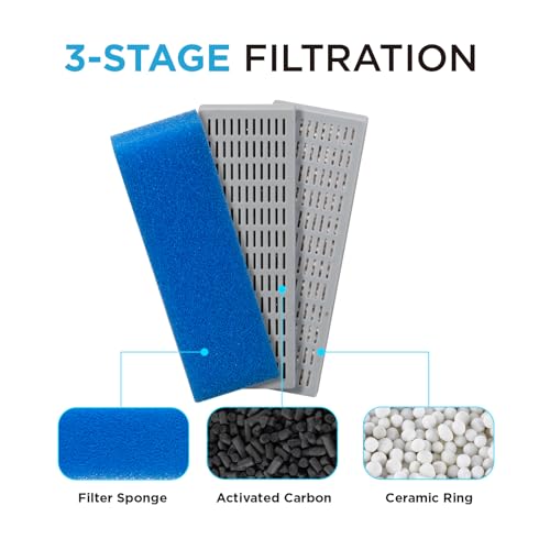 Replacement Cartridge for Aquarium UV Filter TU-700 with Aquarium Filter Foam, Active Carbon and Ceramic Ring(TU700-S) - size: Replacement Filter Sponge(TU-700)