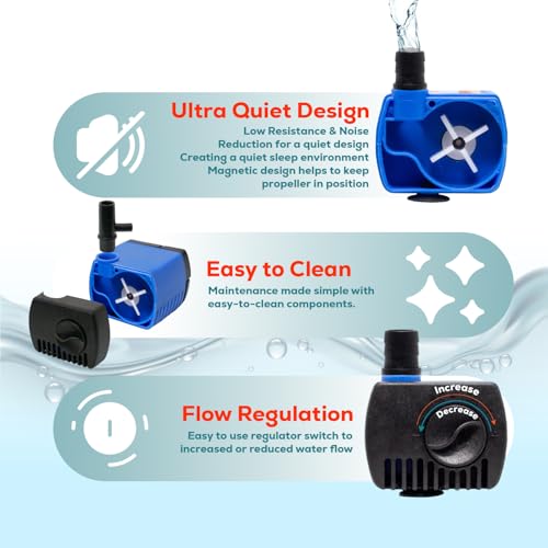 Aqua Dream 80 GPH Submersible Pump - 4.5W Adjustable Ultra Quiet Water Pump for Aquariums and Fountains, 2.25ft Max Lift, Indoor/Outdoor Hydroponic Fish Tank Pump - 6 Pcs - color: Blue; 6 Pc, size: 80 GPH