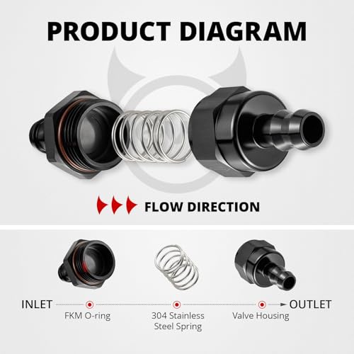 EVIL ENERGY 1/2" Check Valve, One Way Non-Return Valve Fitting Aluminum Black - size: 1/2