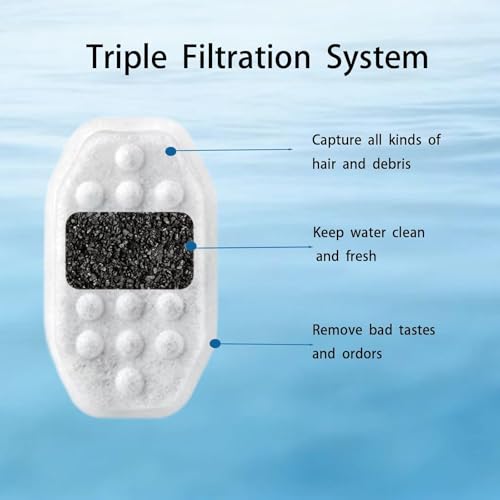 48 Pack 3.2L Cat Water Fountain Filters,Pet Fountain Filter Replacement Compatible With Rellaty & Neareal Stainless Steel 108oz/3.2L Pet Water Fountains (24 Filters/24 Sponges)