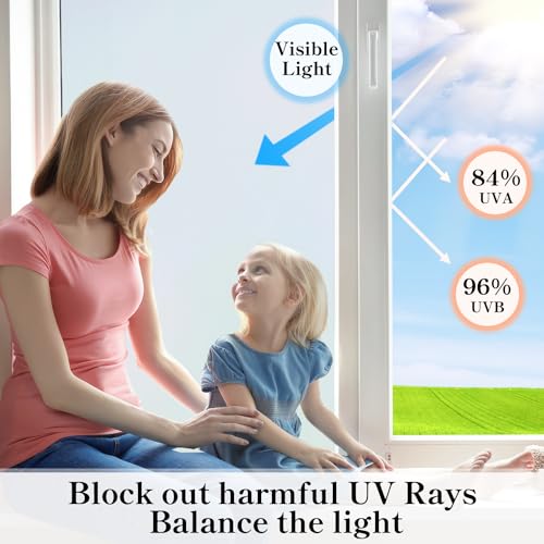 DUOFIRE Privacy Window Film Frosted Glass Film Static Cling Glass Film No Glue Anti-UV Window Sticker Non Adhesive for Privacy Office Meeting Room Bathroom Living Room, Matte White 35.4 x 157.4 in - color: Matte White, size: 35.4 x 157.4 in