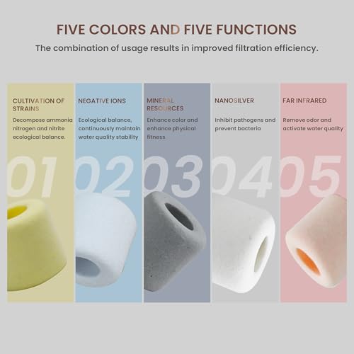 Aquarium Filter Media, 5 in 1 Bio Ceramic Ring Balls for Aquarium Filter, Porous Filter Media for Freshwater and Marine Fish Tank/Pond (1.1lb) - size: Filter Media