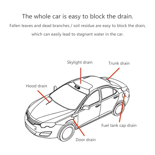 Long Pipe Flexible Tube Brush Drain Clog Remover Drain Brush Aquarium Water Filter Pipe Brush Flexible Drain Brush Air Conditioner Drain Brush Refrigerator