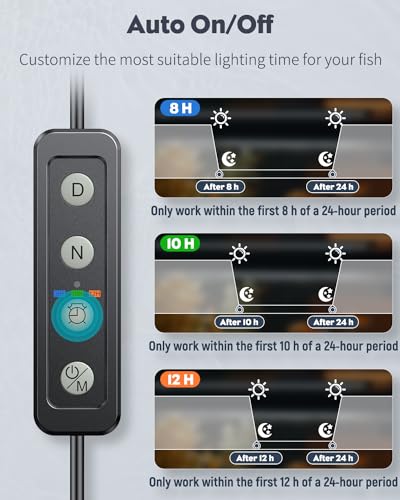 Pawfly 3 W Aquarium LED Light 7.5 Inch Underwater Fish Tank Light with Full Spectrum IP68 Waterproof White Blue Red Lights with Daytime & Night Mode Timer Auto On/Off and Adjustable Brightness - color: Basic (Timing Function), size: 7.5 Inch