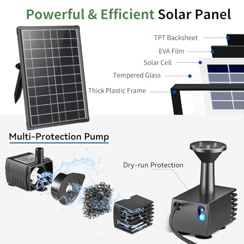 Antfraer 8W Solar Fountain Pump Built-in 3600mAh Battery & LED Lights, Solar Powered Water Pump with Double-Layer Nozzle & 5ft Tubing, Solar Water Fountain For Bird Bath Pond Garden DIY Water Features - size: 8W