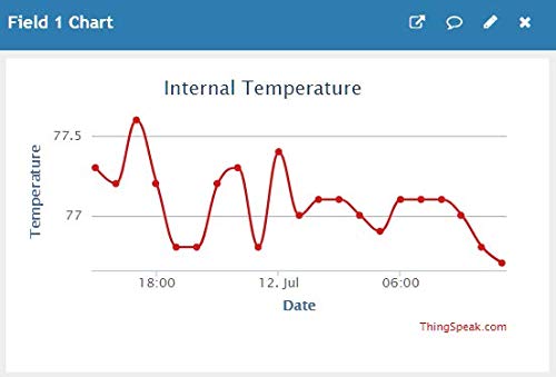 Water and Temperature Alert with Text Message and Email Notifications, Dual sensors - style: TWD01 Water+Temp