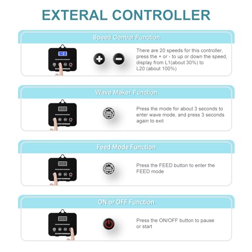 2350GPH 75W Aquarium Return Pump With LCD Display Controller - DC 24V for Saltwater Freshwater Fish Tank, Sump - 20 Speeds ECO Quiet Submersible and Inline - style: 2350GPH 75W