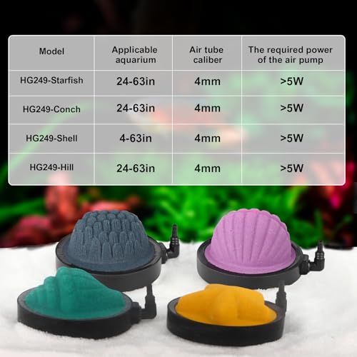 hygger Decorative Aquarium Air Stone, Aqua Sculpture Bubbler Stone Fish Tank Marine-Themed Oxygen Diffuser Kit for Aquarium Fish Tank Decoration and Landscaping (Shell Shape)