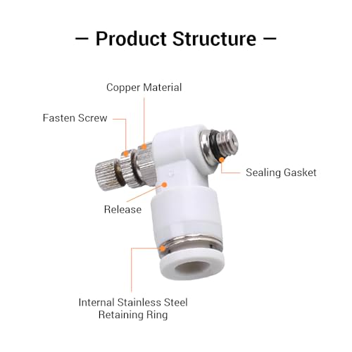 10Pcs Push to Connect Air Flow Control Valve, White 5/16in Tube OD x M5 Male Thread 90 Degree Elbow Speed Control Valve Pneumatic Connector Quick Fittings - size: Male Thread M5 x White_Standard (10pcs)
